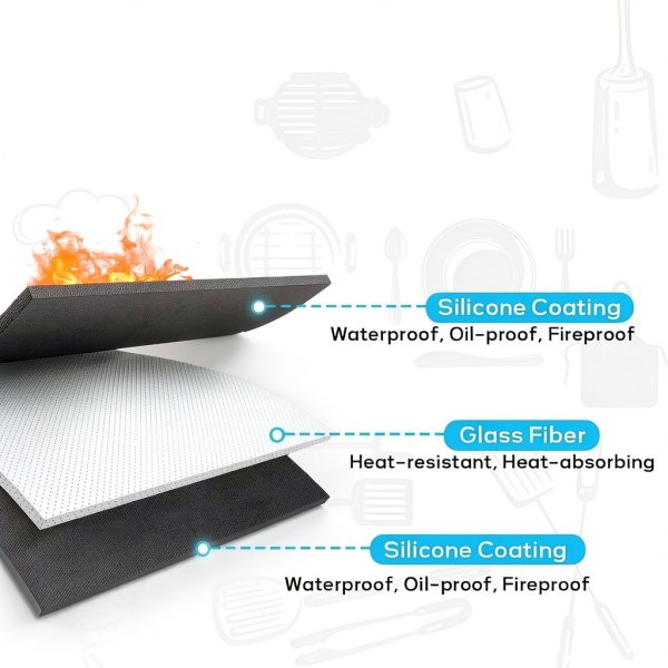 Vsvgmoq Under Grill Mat Fire Resistant Fiberglass Silicone-2