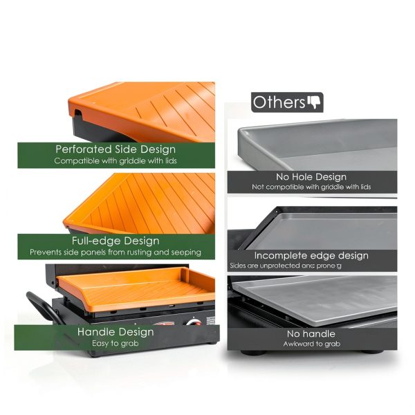 GRIDDLE COVER MAT Silicone Cover for Blackstone 36 Inch Omnivore Gray-5